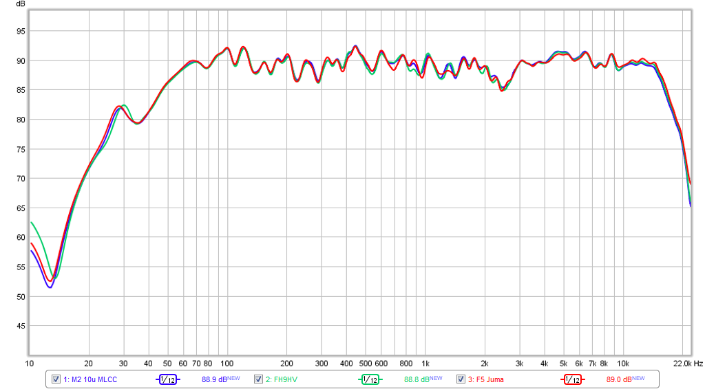 573960d1476083067-virtual-audition-very-simple-quasi-mosfet-amp-f5-juma-freq-meas.png