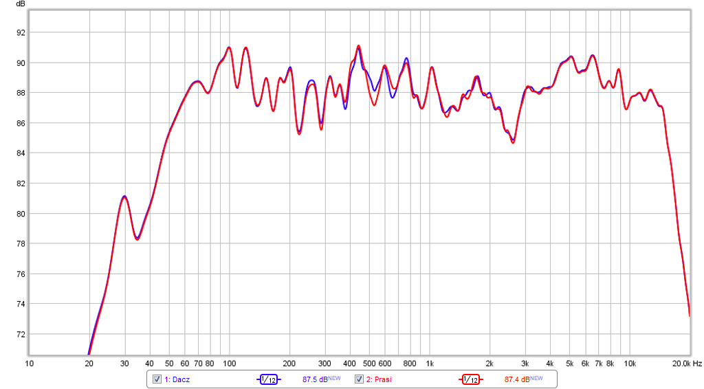 575257d1476773237-very-simple-quasi-complimentary-mosfet-amplifier-prasi-dacz-quasi-compare-freq.png