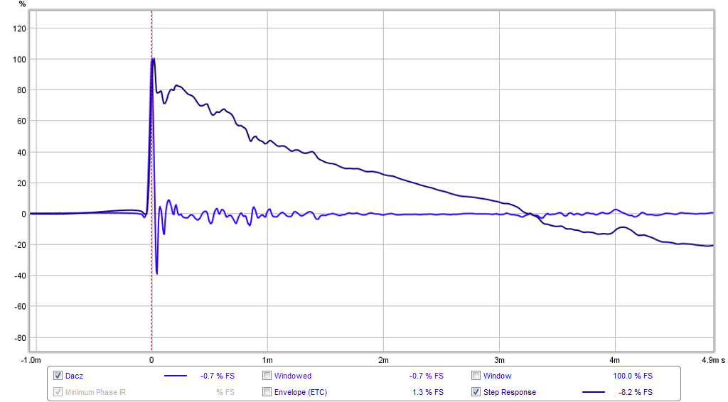 575261d1476773237-very-simple-quasi-complimentary-mosfet-amplifier-prasi-dacz-quasi-compare-impulse-dacz.png
