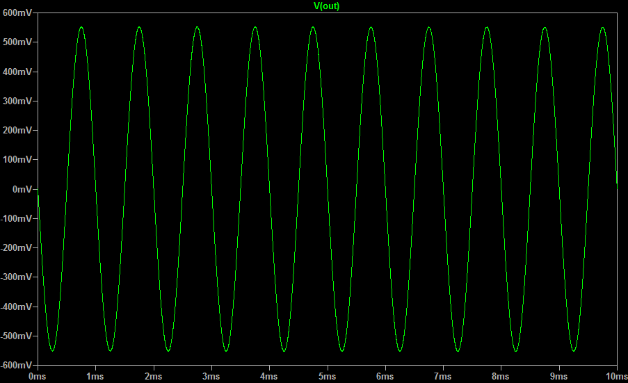 588415d1483044857-mosfet-source-follower-headamp-source-follower-ha-v2-sine-1k.png