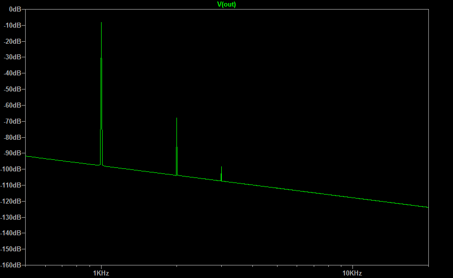 588416d1483044857-mosfet-source-follower-headamp-source-follower-ha-v2-fft.png