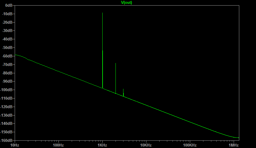 588432d1483052801-mosfet-source-follower-headamp-source-follower-ha-v2-fft-60ohm.png