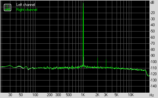 591916d1484326615-mosfet-source-follower-headamp-uca-202-fft.png