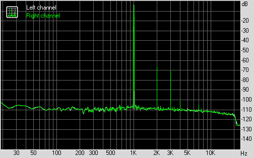 591917d1484326615-mosfet-source-follower-headamp-bf862-vzn4306-fft.png