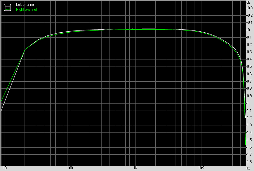 596332d1486024131-mosfet-source-follower-headamp-jfet-bjt-amp-fr-r6-50ohms-trafo-stereo.png