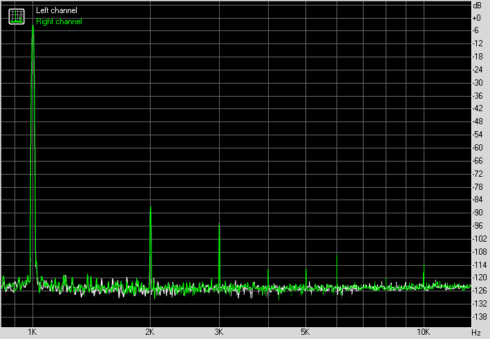 596756d1486177751-mosfet-source-follower-headamp-bf862-2sa1837-headamp-balanced-thd.png