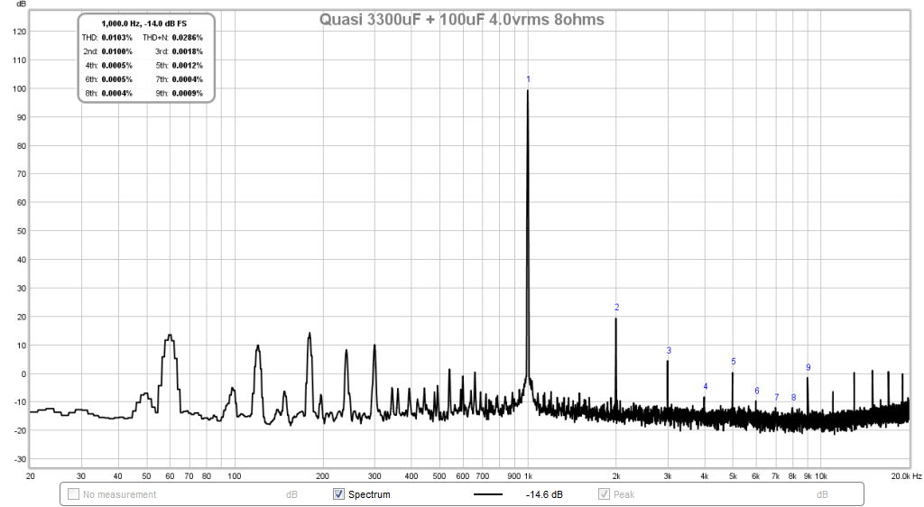 611722d1492322851-very-simple-quasi-complimentary-mosfet-amplifier-quasi-4vrms-8ohms-3300uf-100uf.png