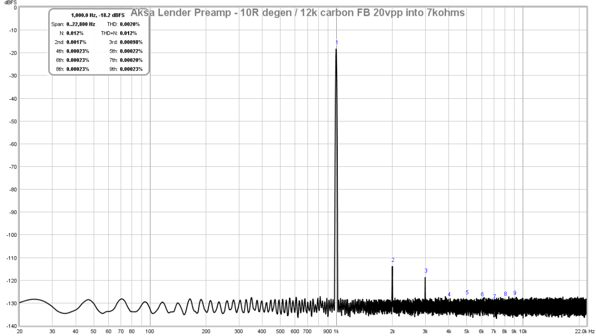 646386d1510957760-aksas-lender-preamp-40vpp-output-smt-preamp-20vpp-7kohm-10r-degen-yes-matched-12kcarbon-fb-png