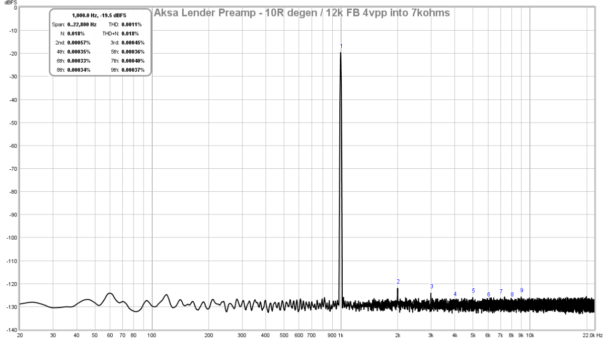 646388d1510958510-aksas-lender-preamp-40vpp-output-smt-preamp-4vpp-7kohm-10r-degen-yes-matched-12kcarbon-fb-png