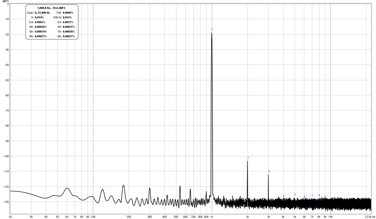 661770d1518342164-aksa-lender-mos-hybrid-aleph-alpha-amplifier-alpha-20-2-79vrms-8ohms-fft-png