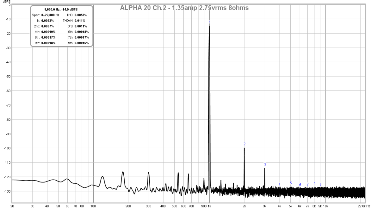 666397d1520249706-aksa-lender-mos-hybrid-aleph-alpha-amplifier-alpha-ch2-fft-png