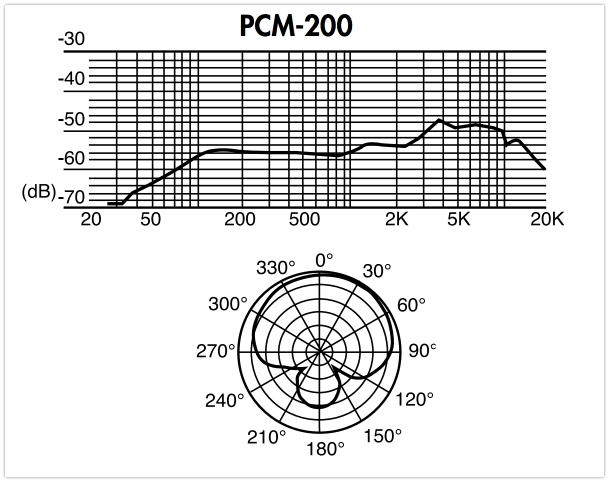 676285d1524256755-speaker-cables-dont-influence-harmonic-distortion-pcm_userguide-2018-04-20-23-14-04-jpg