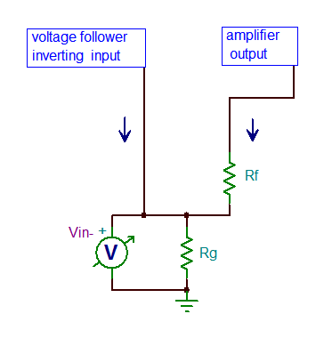 723142d1545218928-current-feedback-amplifiers-semantic-forr_cfa-arrows-png