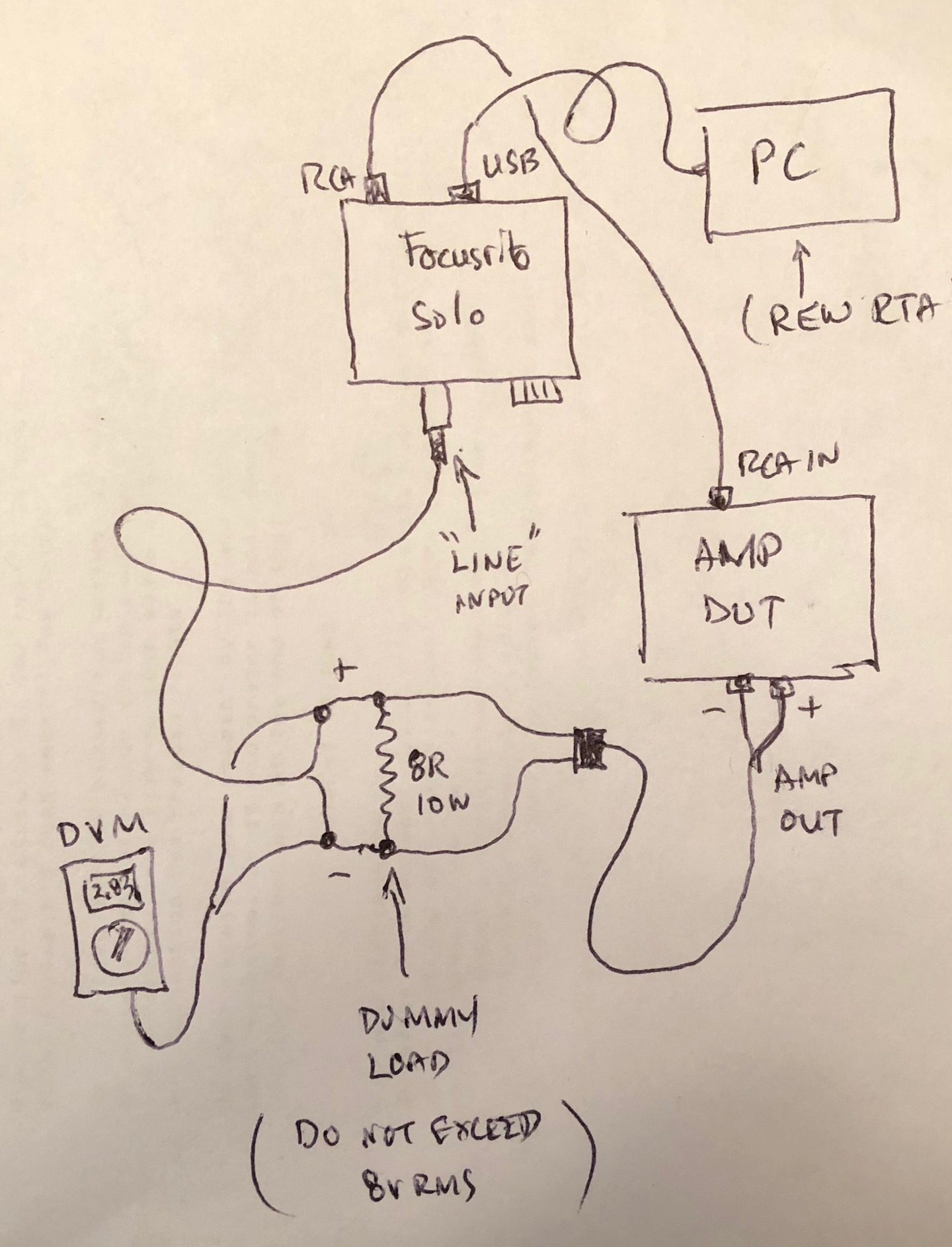 759761d1559165648-howto-distortion-measurements-rew-a6089679-b353-4e2b-abd2-b248adb1a49a-jpeg