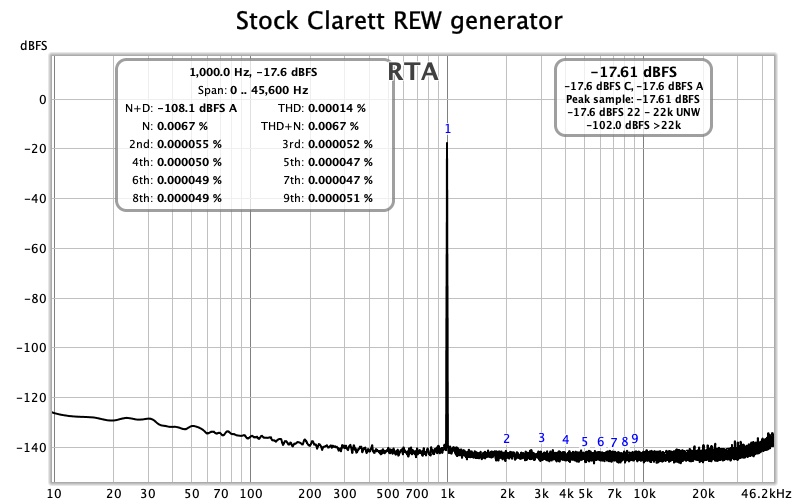 767650d1562876762-howto-distortion-measurements-rew-stock-clarett-rew-generator-jpg
