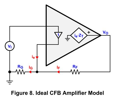 772782d1565009565-bob-cordells-power-amplifier-book-renesas_cfa-2018-05-31-app-note-n1993-png