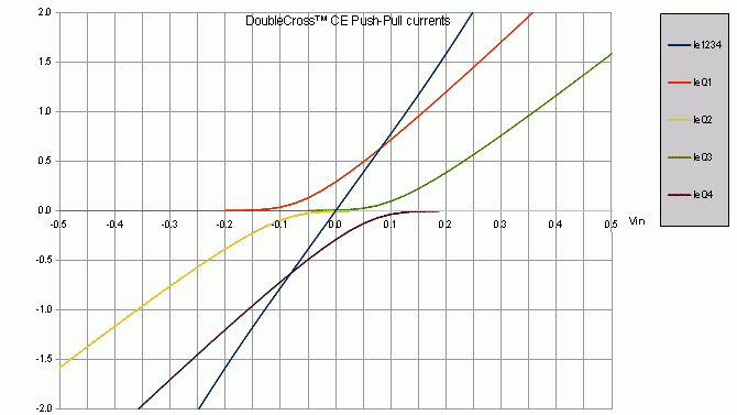 776891d1566516686-class-ab-tried-worth-pak307-doublecrosstm-ce-currents-png