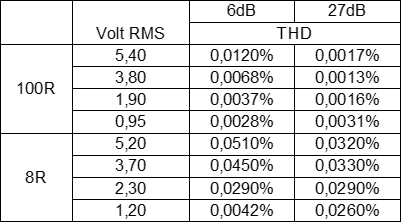 794562d1573677096-fun-cheap-tda2030a-6db-gain-tda2030_thd-png