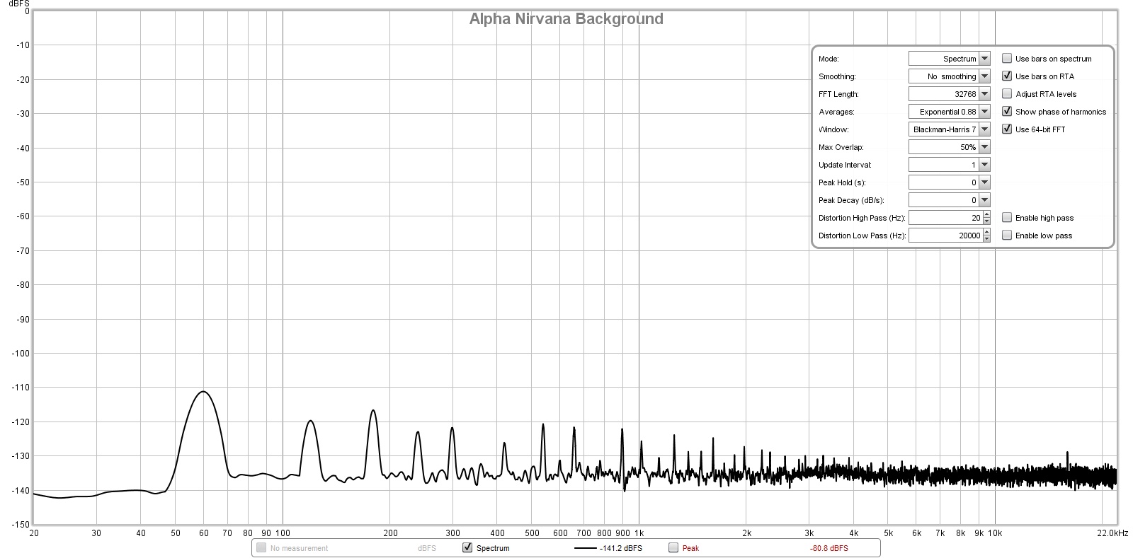 798444d1575030654-alpha-nirvana-39w-8ohm-class-amp-bkgnd-grounding-improved-jpg