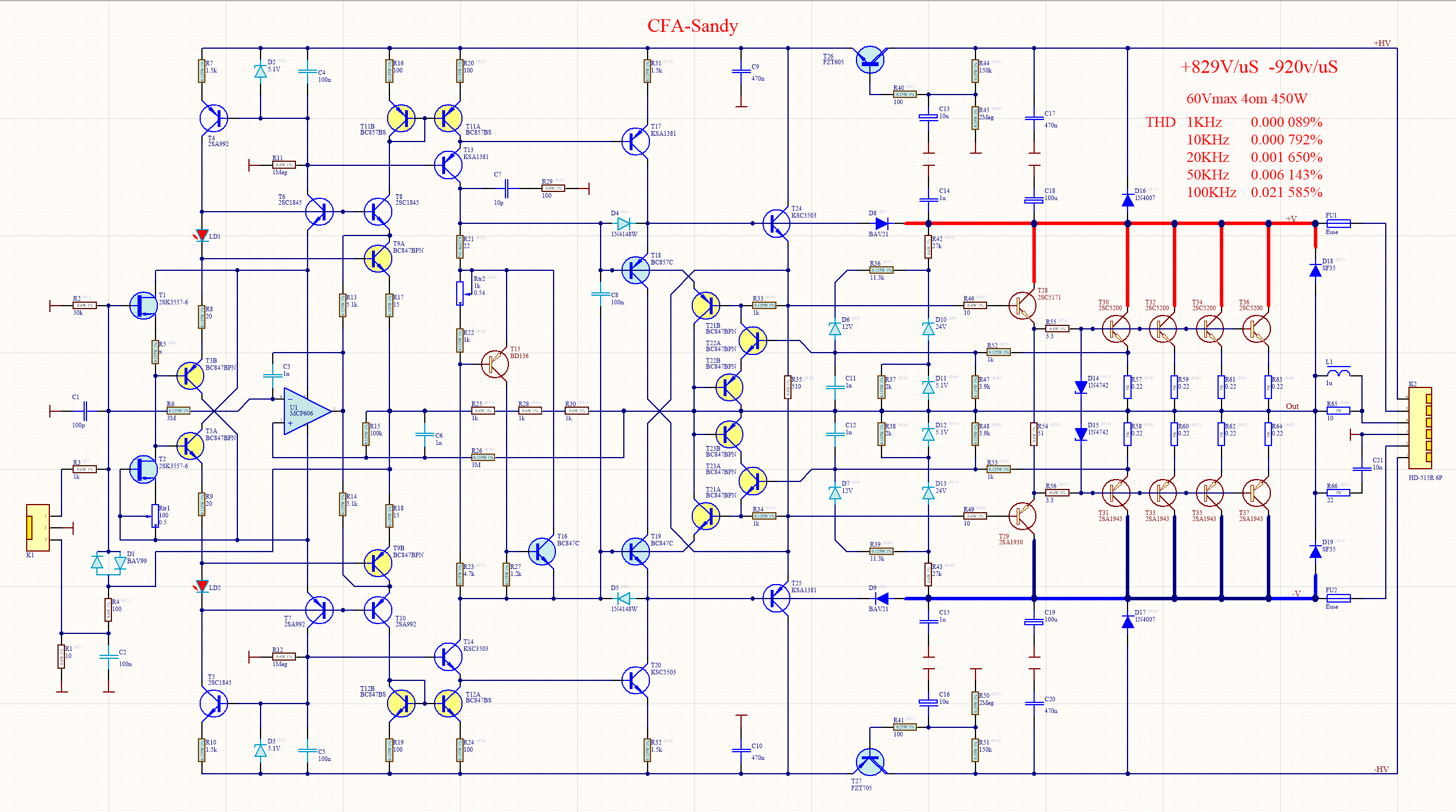 803619d1576868819-apex-a40-fundamental-improvement-sandy-cfa-sandy-png