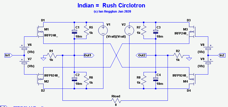 806335d1578009536-seen-rush-pairs-india_1_rush-circlotron-cct-png