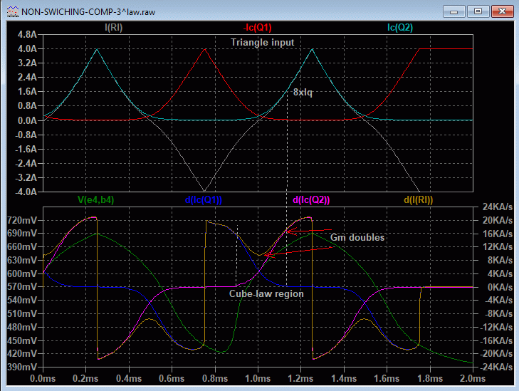 843293d1589267254-switching-complimentary-output-stage-swiching-comp-3-law-gm-png