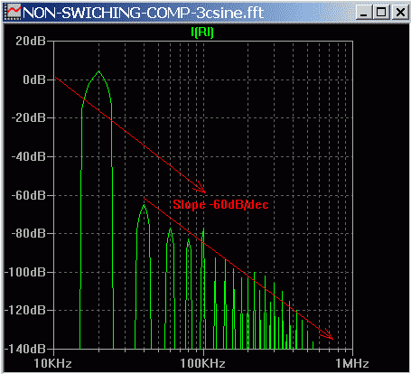 847171d1590384549-switching-complimentary-output-stage-swiching-comp-3c-fft-20khz-19v-png