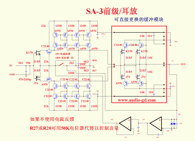 85153d1178586889-gain-module-current-transmission-technology-sa3-gif