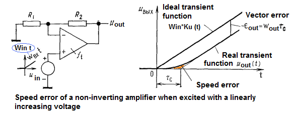 895798d1606068997-bob-cordells-power-amplifier-book-dostal_p312-png
