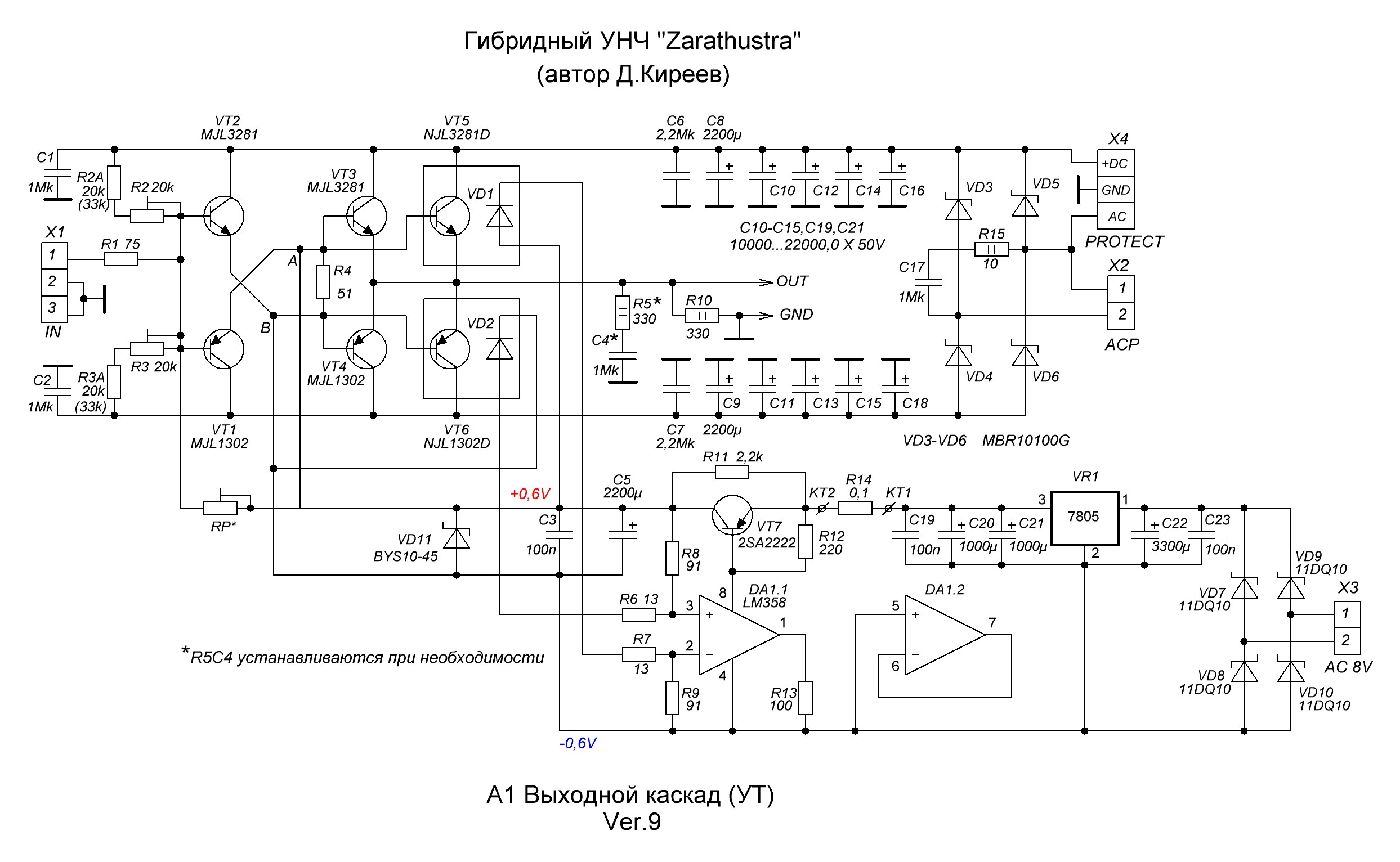 903135d1608409370-zarathustra-hybrid-amp-ver-9-jpg