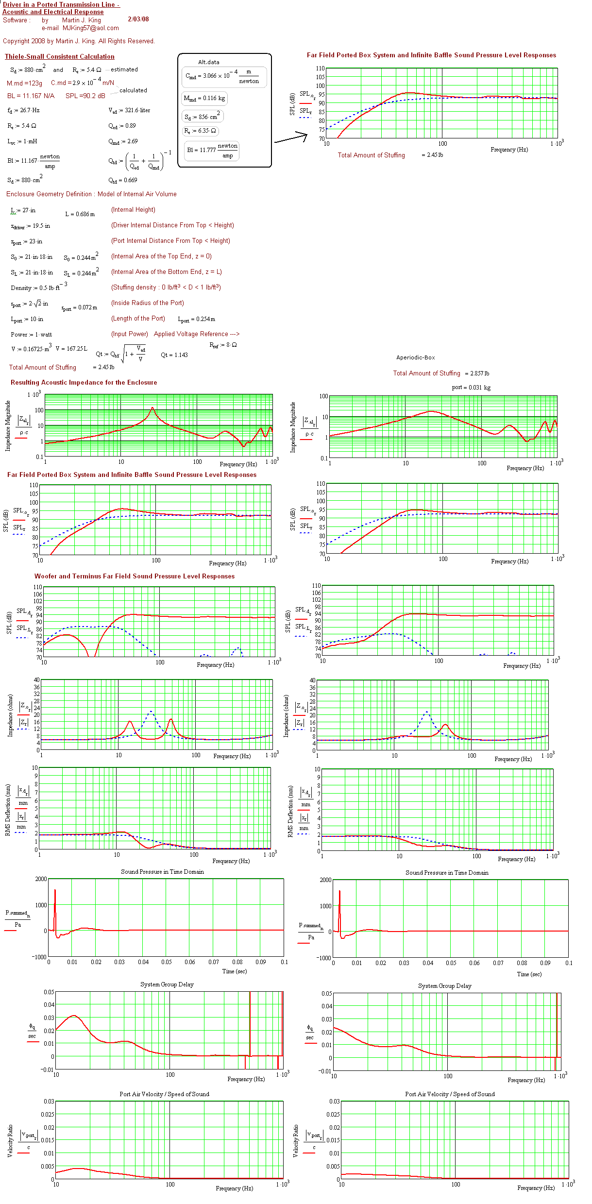 167548d1271606199-enclosure-calculations-pyle-ppa15-gif