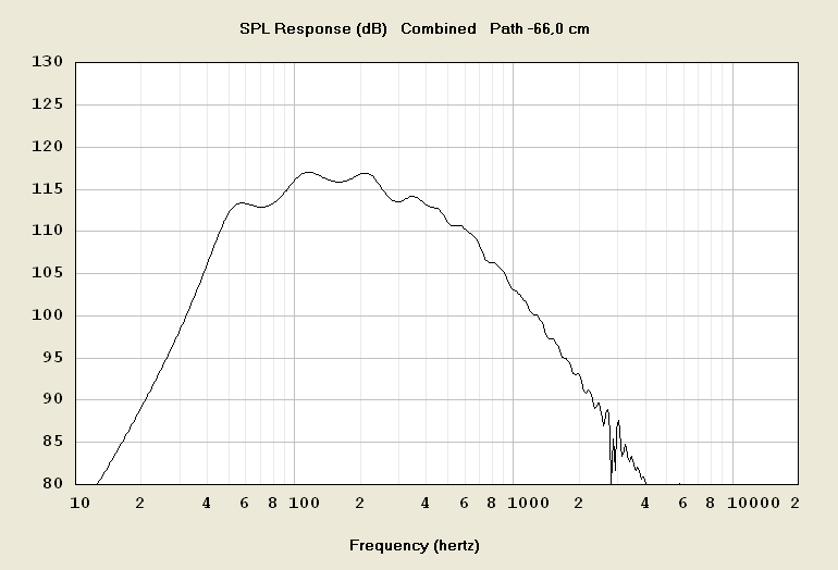 210292d1297982447t-hornresp-schermafbeelding-2011-02-17-om-23.37.09.png