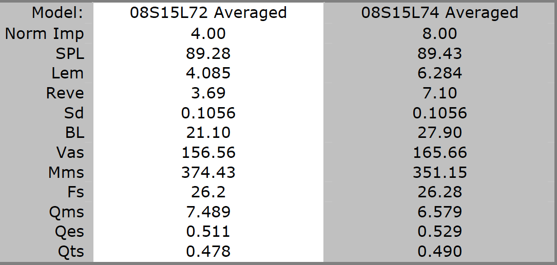 249793d1321489436-15-kicker-l7-30hz-box-design-help-tsps.png