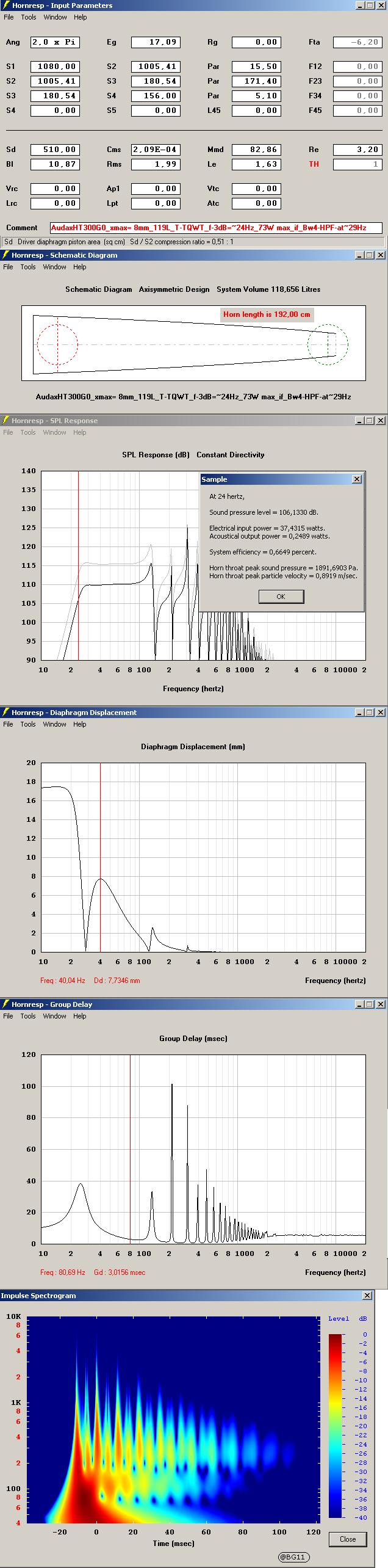 253493d1323202185t-type-box-would-you-build-based-frequency-graph-audaxht300g0_t-tqwt.jpg