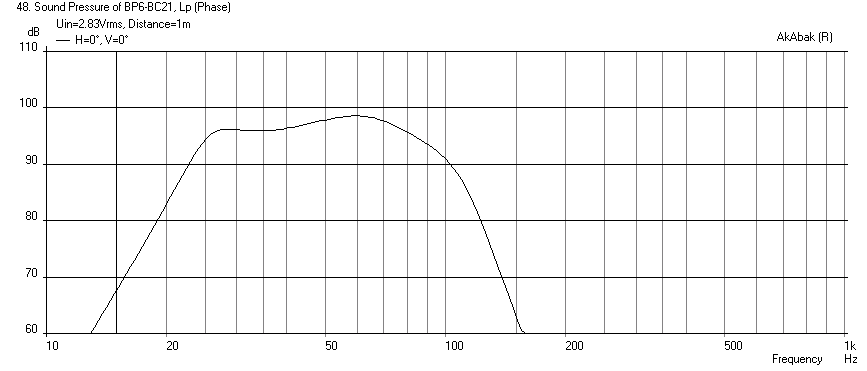 379956d1383309322-anyone-who-can-model-6th-orders-feel-like-helping-bp6-bc21-freq-1m.png