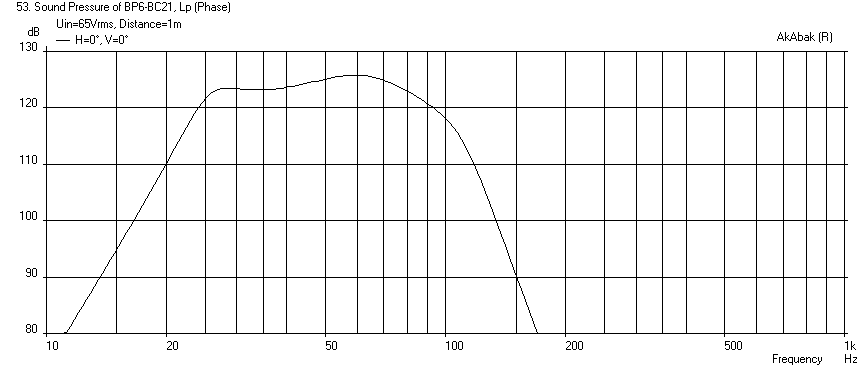 379959d1383309322-anyone-who-can-model-6th-orders-feel-like-helping-bp6-bc21-maxspl-1m.png