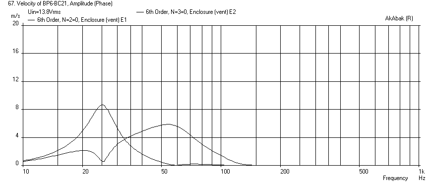 379961d1383310376-anyone-who-can-model-6th-orders-feel-like-helping-bp6-bc21-max-velocity.png