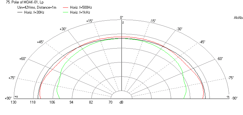 413937d1398101311-karlsonator-subwoofer-aka-magnificent-monster-2.5h_1.5w_2.4vent-karlsonator-dual-aetdm15h-polar-xmax-42volts-zero-point-slit-refelctions-60.png