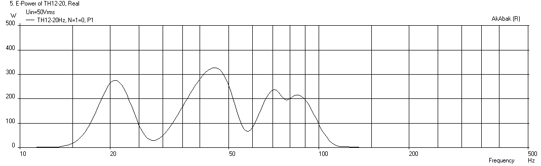 428155d1405104526-study-dipole-cardioid-bass-horn-th12-20hz-electrical-power.png