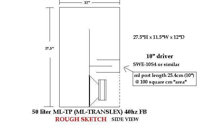 430062d1406379127-new-sub-design-constricted-transflex-simple-build-series-tuned-6th-order-50-liter-ml-transflex-40hz.jpg