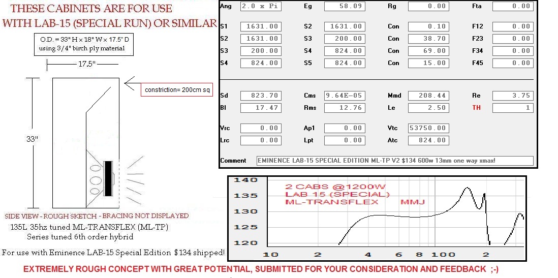 434220d1408585445-new-sub-design-constricted-transflex-simple-build-series-tuned-6th-order-lab-15-special-ml-transflex-details-remix-flares.jpg
