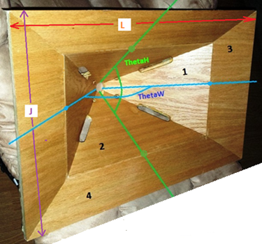 441366d1412249997-faitalpro-15hp1060-vs-3015lf-tapped-horn-synergy.png