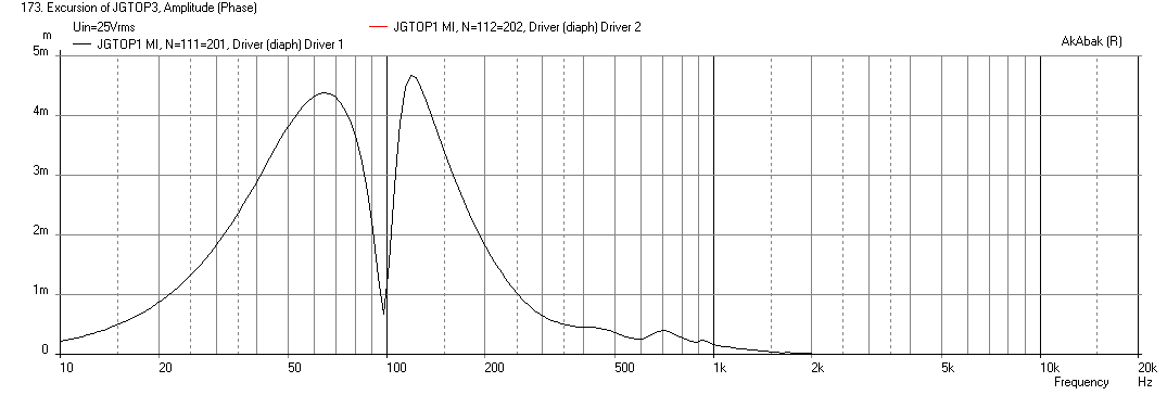 441441d1412283258-faitalpro-15hp1060-vs-3015lf-tapped-horn-3d-printable-50x50deg-jgtop-br-displ.png