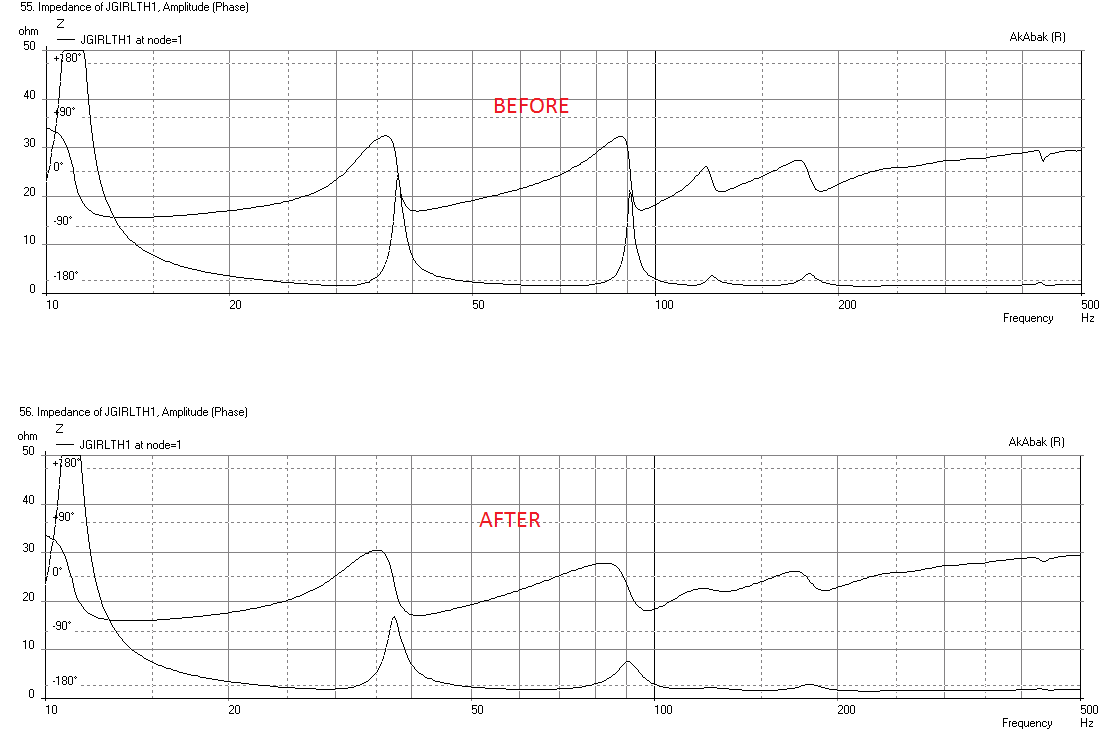 442204d1412623452-faitalpro-15hp1060-vs-3015lf-tapped-horn-jgth1-qwtubes-impedance-before-after.png