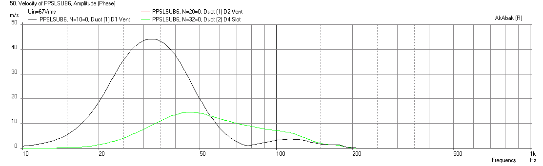 448197d1415763799-pp-slot-loaded-sub-alpine-swr-12d2-ppslsub6-alpine-swr12d2-velocity-max.png