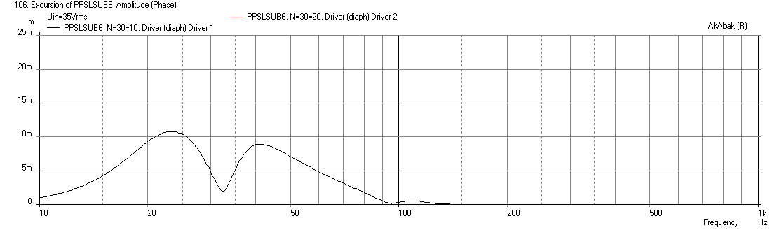 448366d1415882470-pp-slot-loaded-sub-alpine-swr-12d2-ppslsub6-alpine-swr12d2-displ-max-seat_duct-2.png