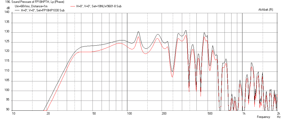 450895d1417032166-th-18-flat-35hz-xoc1s-design-comparo-fp18hp1030-vs-18nlw9601-8-th18.png