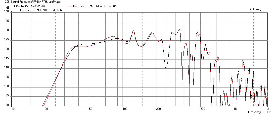 450956d1417057537-th-18-flat-35hz-xoc1s-design-comparo-fp18hp1030-vs-18nlw9601-4-th18.png