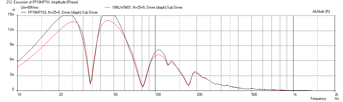 450957d1417057537-th-18-flat-35hz-xoc1s-design-comparo-fp18hp1030-vs-18nlw9601-4-th18-displ-xmax.png