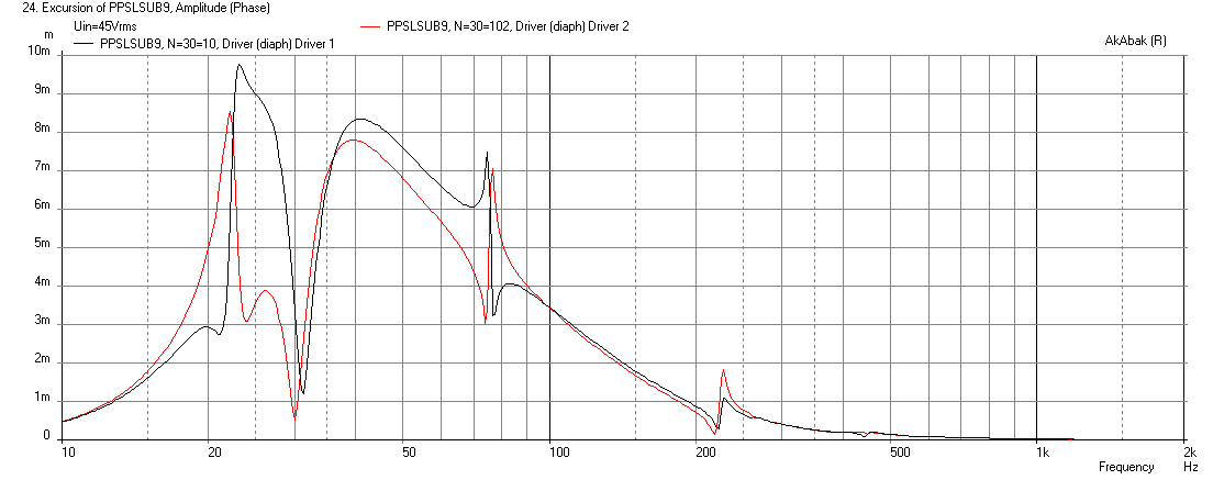 451967d1417621576-pp-slot-loaded-sub-alpine-swr-12d2-ppslbp9-offset-55-2421-dsipl-xmax.png